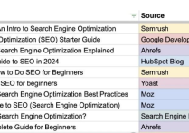 SearchGPT来优化网站SEO有哪些关键因素？