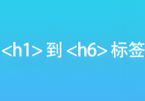 谷歌SEO中H标签是什么意思?